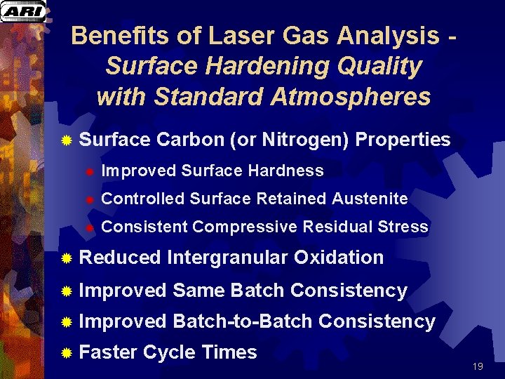 Benefits of Laser Gas Analysis Surface Hardening Quality with Standard Atmospheres ® Surface Carbon Benefits of Laser Gas Analysis Surface Hardening Quality with Standard Atmospheres ® Surface Carbon