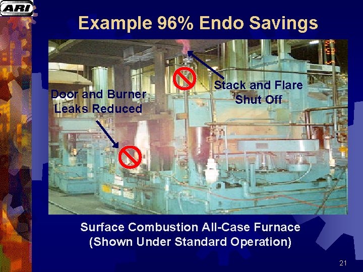 Example 96% Endo Savings Door and Burner Leaks Reduced Stack and Flare Shut Off Example 96% Endo Savings Door and Burner Leaks Reduced Stack and Flare Shut Off