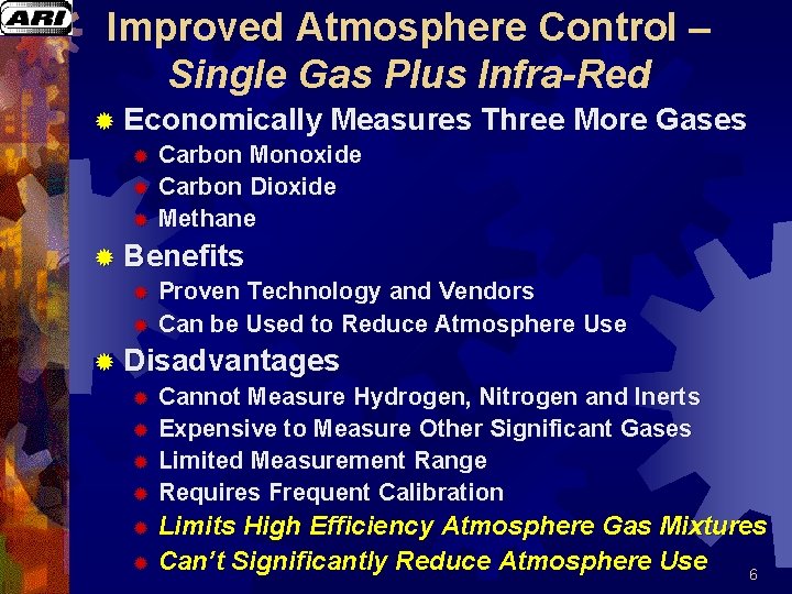 Improved Atmosphere Control – Single Gas Plus Infra-Red ® Economically Measures Three More Gases Improved Atmosphere Control – Single Gas Plus Infra-Red ® Economically Measures Three More Gases
