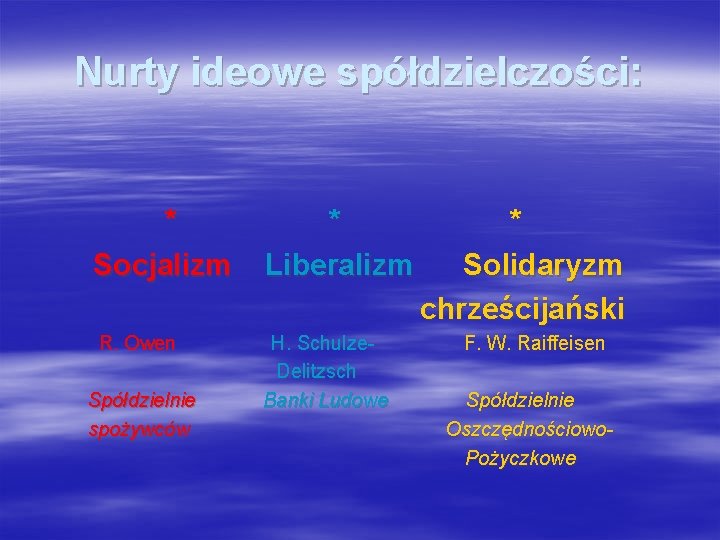 Nurty ideowe spółdzielczości: * Socjalizm Liberalizm Solidaryzm chrześcijański R. Owen Spółdzielnie spożywców H. Schulze. Nurty ideowe spółdzielczości: * Socjalizm Liberalizm Solidaryzm chrześcijański R. Owen Spółdzielnie spożywców H. Schulze.
