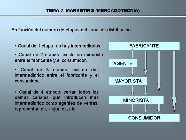 TEMA 2: MARKETING (MERCADOTECNIA) En función del número de etapas del canal de distribución: