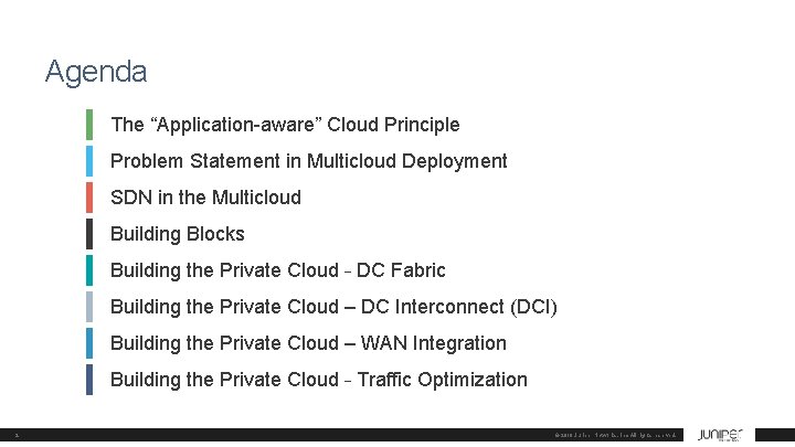 Agenda The “Application-aware” Cloud Principle Problem Statement in Multicloud Deployment SDN in the Multicloud