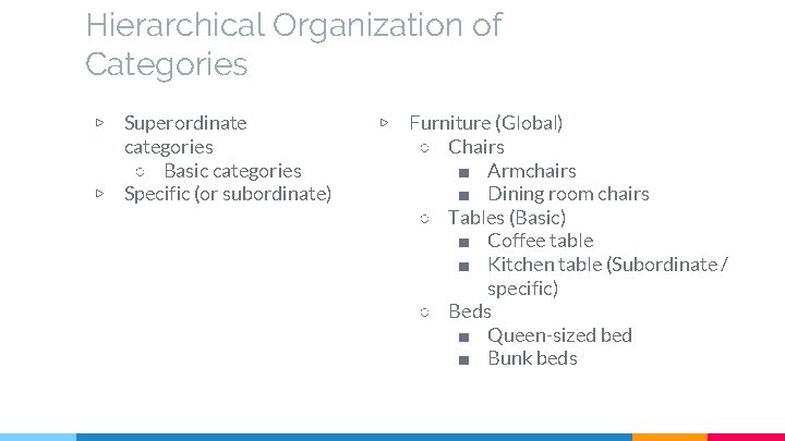 Hierarchical Organization of Categories ▷ ▷ Superordinate categories ○ Basic categories Specific (or subordinate)