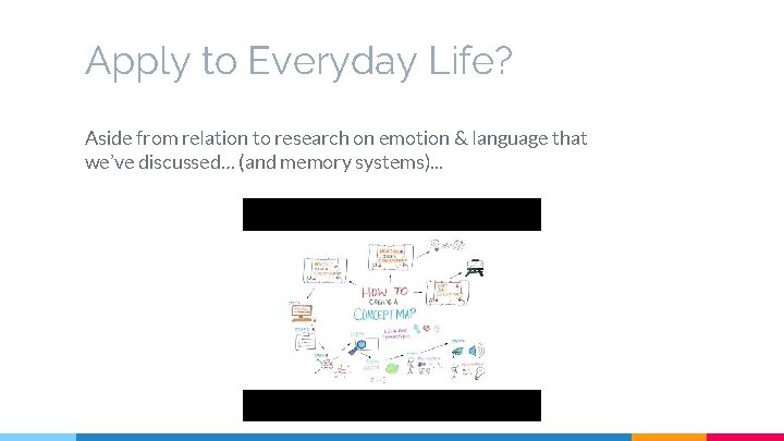 Apply to Everyday Life? Aside from relation to research on emotion & language that