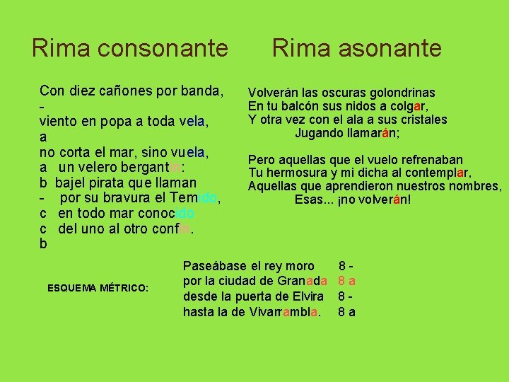 Rima consonante Rima asonante Con diez cañones por banda, Volverán las oscuras golondrinas En