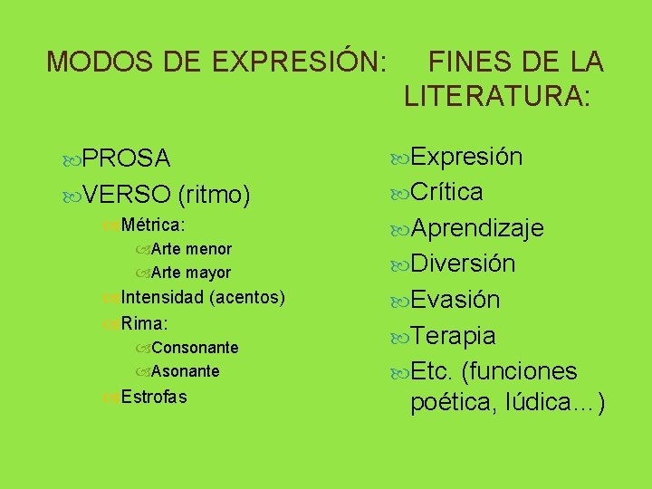 MODOS DE EXPRESIÓN: FINES DE LA LITERATURA: PROSA Expresión VERSO (ritmo) Crítica Métrica: Arte