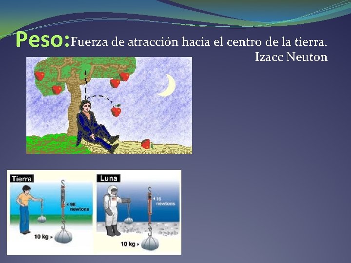 Peso: Fuerza de atracción hacia el centro de la tierra. Izacc Neuton Peso: Fuerza de atracción hacia el centro de la tierra. Izacc Neuton