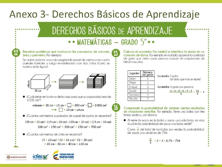 Anexo 3 - Derechos Básicos de Aprendizaje 