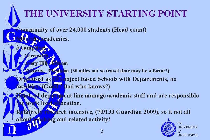 THE UNIVERSITY STARTING POINT u Community of over 24, 000 students (Head count) u