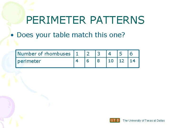 PERIMETER PATTERNS • Does your table match this one? Number of rhombuses 1 2
