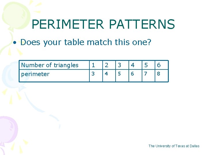 PERIMETER PATTERNS • Does your table match this one? Number of triangles 1 2