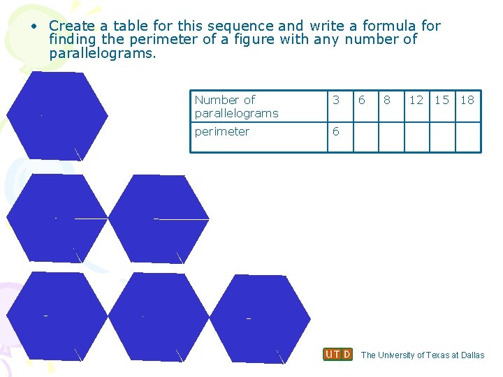  • Create a table for this sequence and write a formula for finding