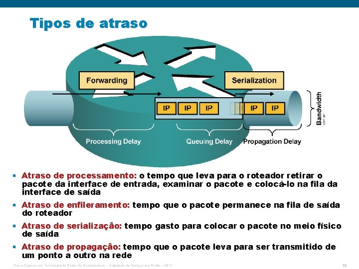 Tipos de atraso § Atraso de processamento: o tempo que leva para o roteador