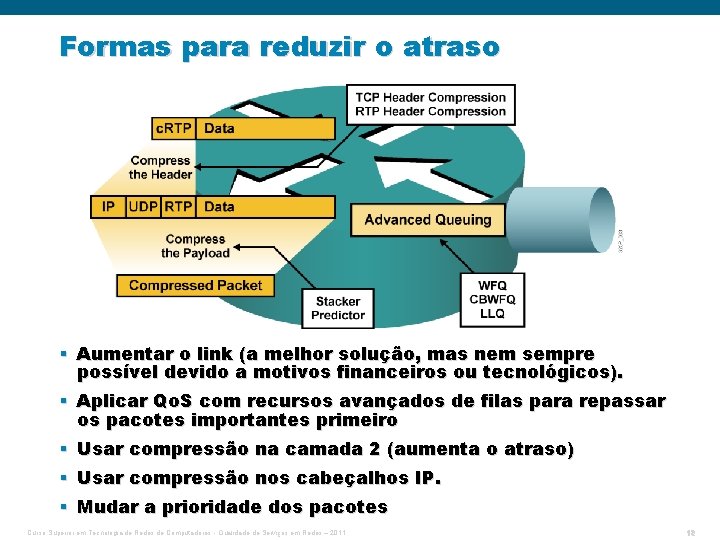 Formas para reduzir o atraso § Aumentar o link (a melhor solução, mas nem