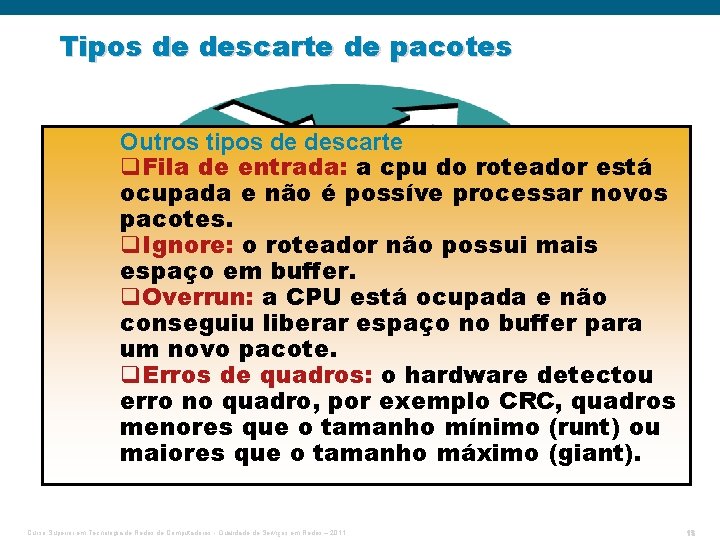 Tipos de descarte de pacotes Outros tipos de descarte q. Fila de entrada: a