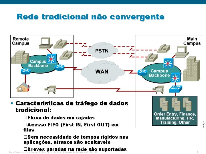 Rede tradicional não convergente § Características de tráfego de dados tradicional: q. Fluxo de