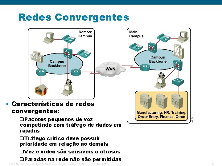 Redes Convergentes § Características de redes convergentes: q. Pacotes pequenos de voz competindo com