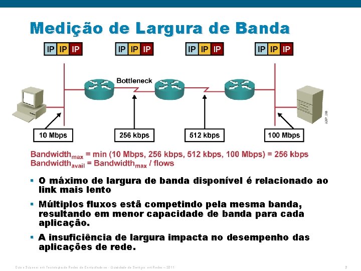 Medição de Largura de Banda § O máximo de largura de banda disponível é