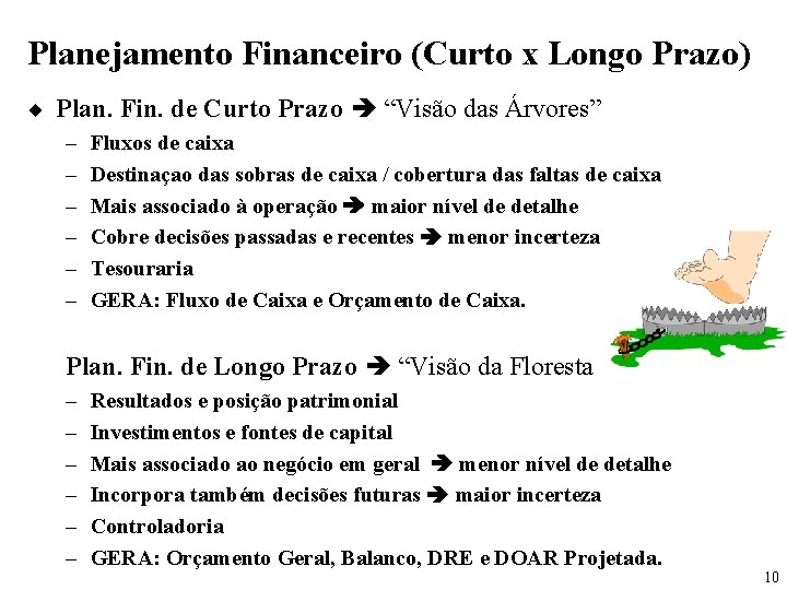 Planejamento Financeiro (Curto x Longo Prazo) ¨ Plan. Fin. de Curto Prazo “Visão das