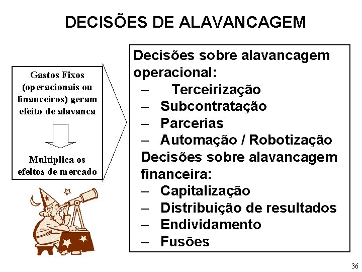 DECISÕES DE ALAVANCAGEM Gastos Fixos (operacionais ou financeiros) geram efeito de alavanca Multiplica os
