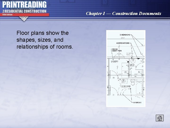 Chapter 1 — Construction Documents Floor plans show the shapes, sizes, and relationships of