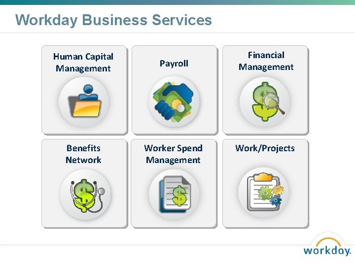 Workday Business Services Human Capital Management Payroll Benefits Network Worker Spend Management Financial Management