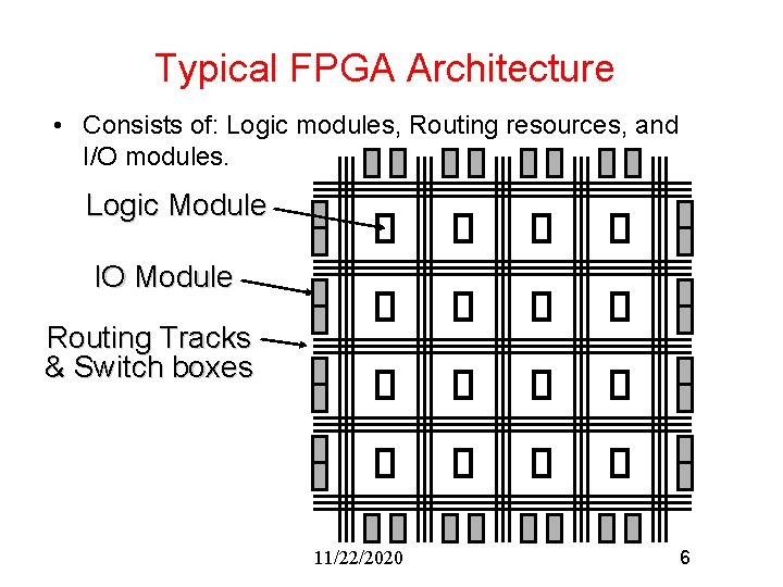 Typical FPGA Architecture • Consists of: Logic modules, Routing resources, and I/O modules. Logic Typical FPGA Architecture • Consists of: Logic modules, Routing resources, and I/O modules. Logic