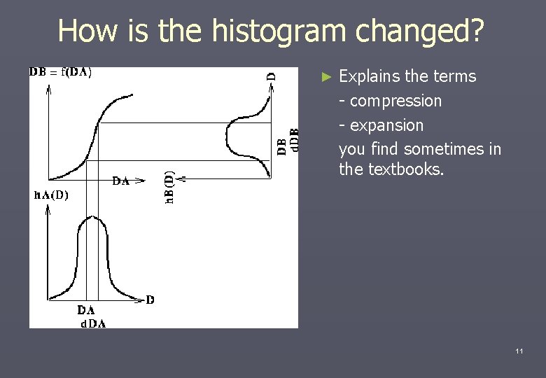 How is the histogram changed? ► Explains the terms - compression - expansion you