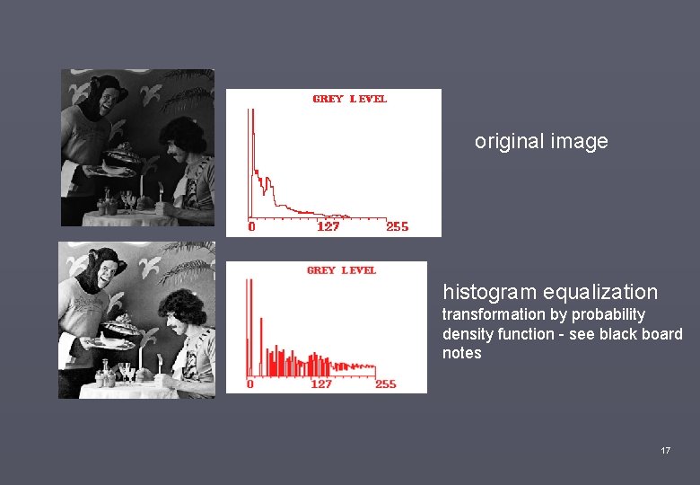 original image histogram equalization transformation by probability density function - see black board notes