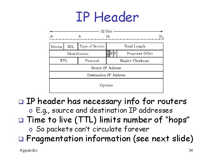 IP Header q IP header has necessary info for routers q Time to live