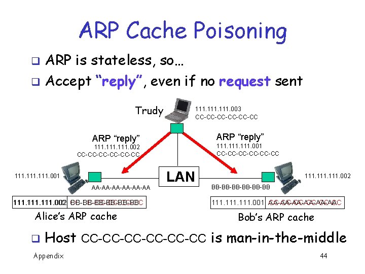 ARP Cache Poisoning ARP is stateless, so… q Accept “reply”, even if no request