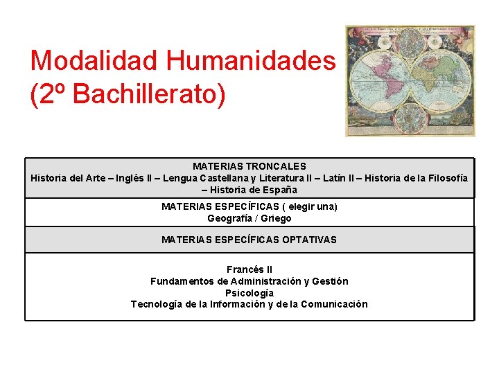 Modalidad Humanidades (2º Bachillerato) MATERIAS TRONCALES Historia del Arte – Inglés II – Lengua