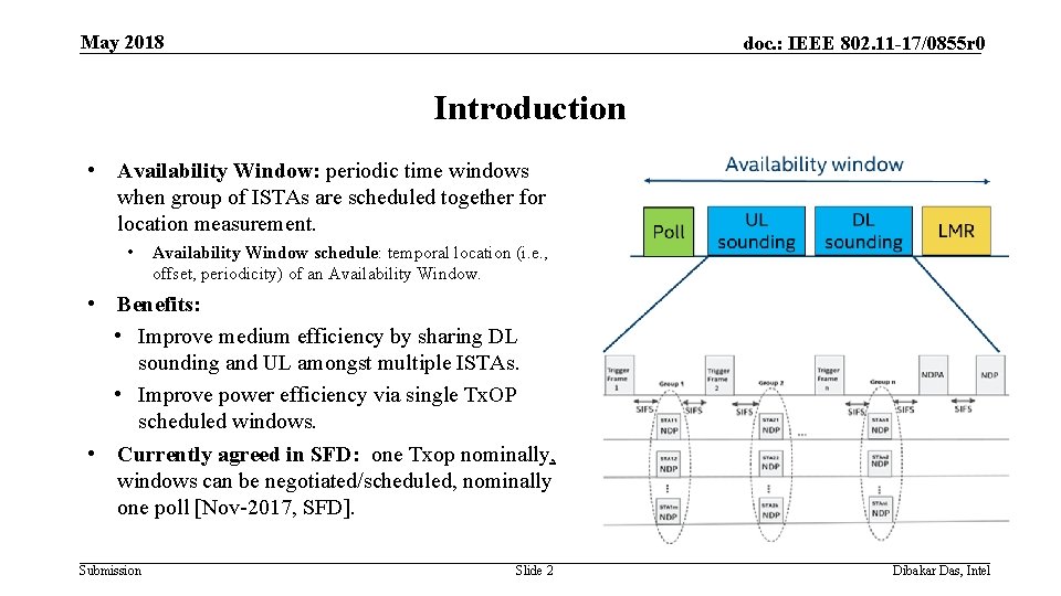 May 2018 doc. : IEEE 802. 11 -17/0855 r 0 Introduction • Availability Window: