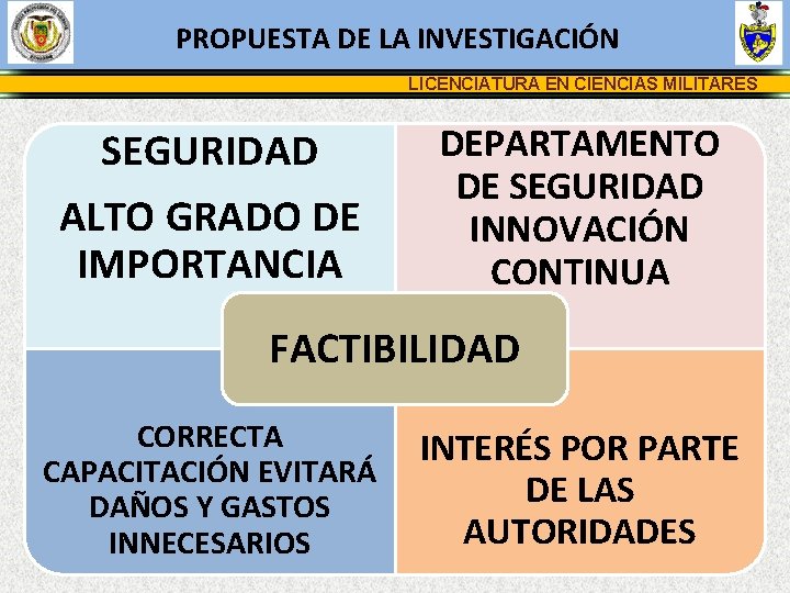 PROPUESTA DE LA INVESTIGACIÓN LICENCIATURA EN CIENCIAS MILITARES SEGURIDAD ALTO GRADO DE IMPORTANCIA DEPARTAMENTO