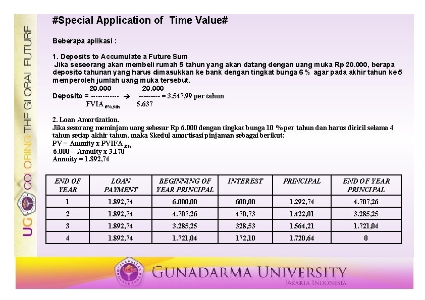 #Special Application of Time Value# Beberapa aplikasi : 1. Deposits to Accumulate a Future #Special Application of Time Value# Beberapa aplikasi : 1. Deposits to Accumulate a Future