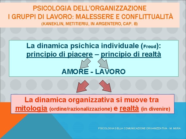 PSICOLOGIA DELL’ORGANIZZAZIONE I GRUPPI DI LAVORO: MALESSERE E CONFLITTUALITÀ (KANEKLIN, METITIERIU, IN ARGENTERO, CAP.