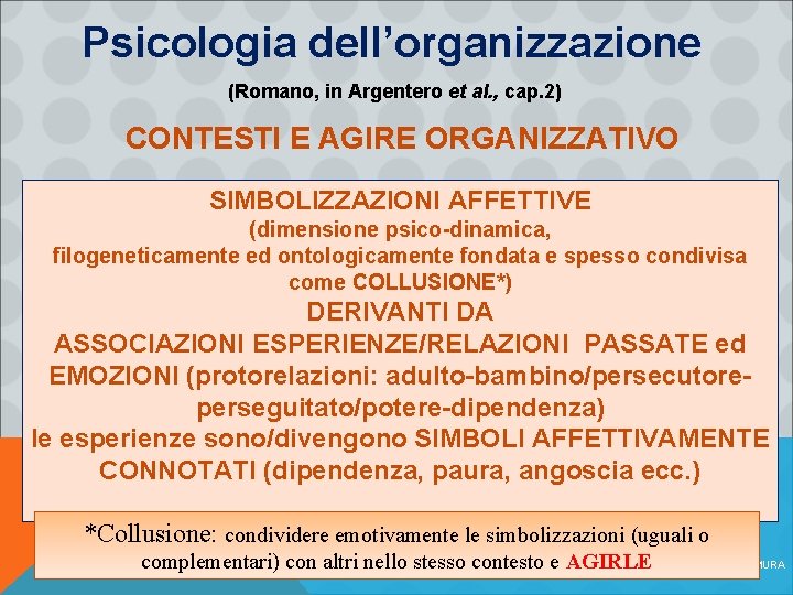 Psicologia dell’organizzazione (Romano, in Argentero et al. , cap. 2) CONTESTI E AGIRE ORGANIZZATIVO
