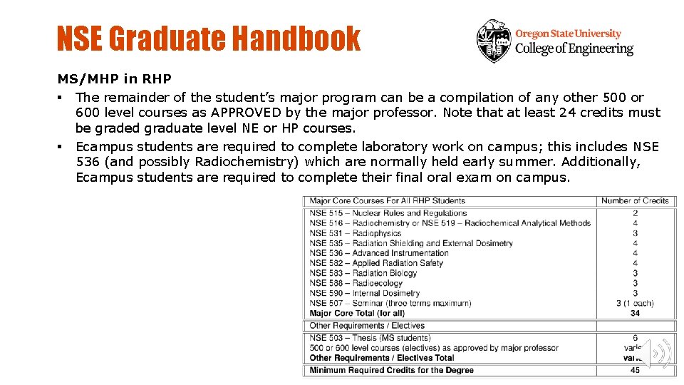 NSE Graduate Handbook MS/MHP in RHP § The remainder of the student’s major program