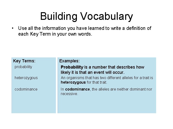 Building Vocabulary • Use all the information you have learned to write a definition