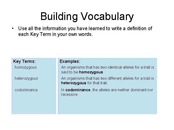 Building Vocabulary • Use all the information you have learned to write a definition