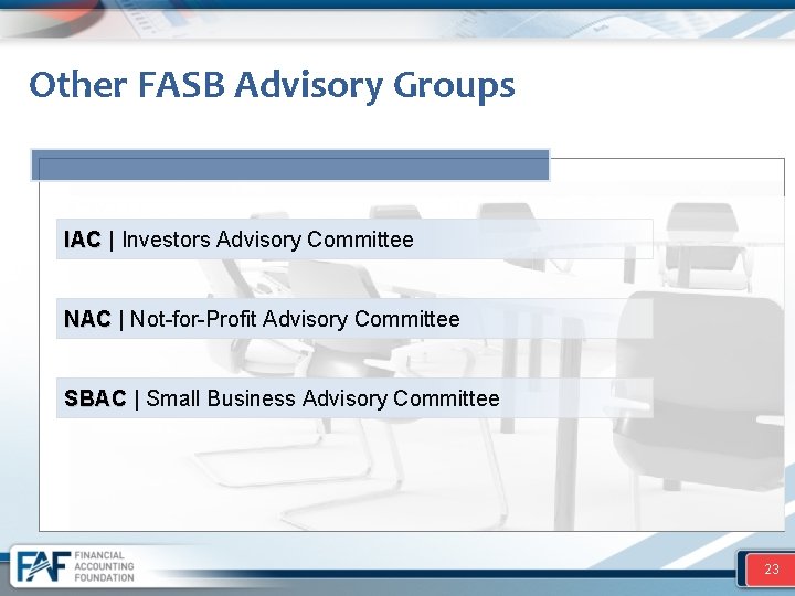Other FASB Advisory Groups IAC | Investors Advisory Committee NAC | Not-for-Profit Advisory Committee