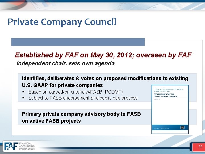 Private Company Council Established by FAF on May 30, 2012; overseen by FAF Independent