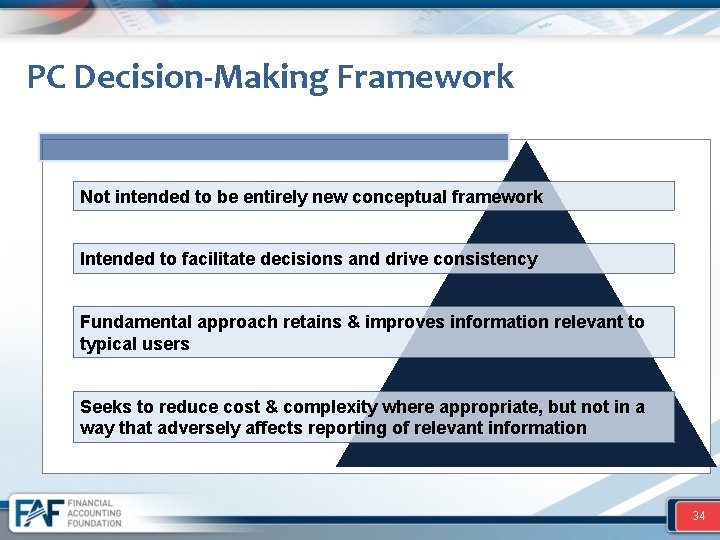 PC Decision-Making Framework Not intended to be entirely new conceptual framework Intended to facilitate