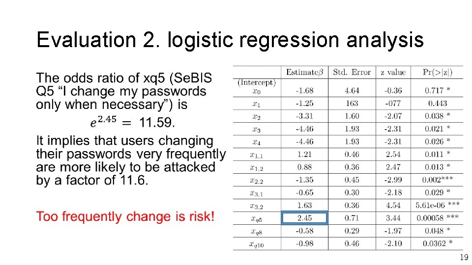 Evaluation 2. logistic regression analysis • 19 