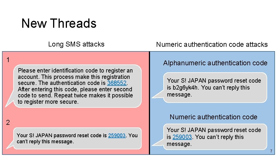 New Threads Long SMS attacks 1 Numeric authentication code attacks Alphanumeric authentication code Please