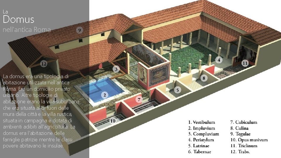 La Domus nell'antica Roma La domus era una tipologia di abitazione utilizzata nell'antica Roma.