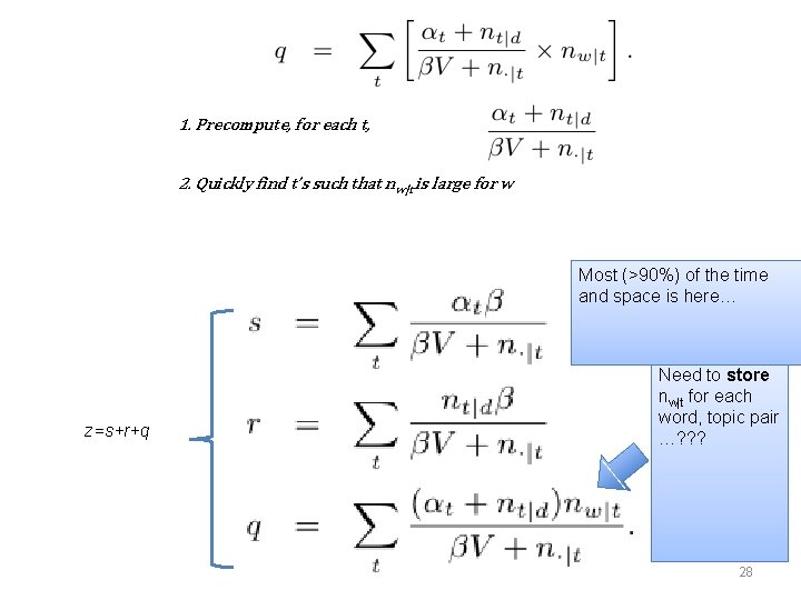 1. Precompute, for each t, 2. Quickly find t’s such that nw|t is large