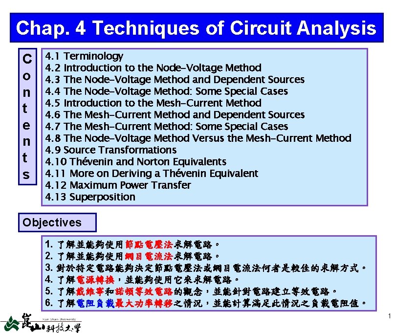 Chap. 4 Techniques of Circuit Analysis C o n t e n t s