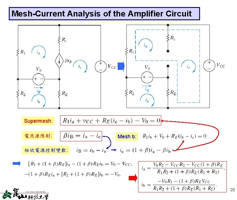 Mesh-Current Analysis of the Amplifier Circuit Supermesh: 電流源限制: Mesh b: 相依電源控制變數: 20 