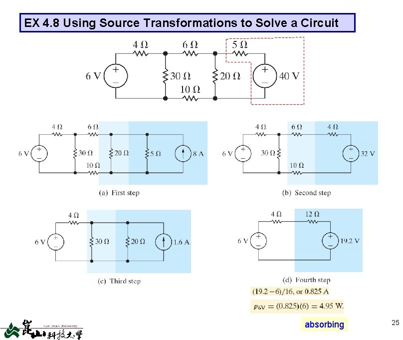 EX 4. 8 Using Source Transformations to Solve a Circuit absorbing 25 